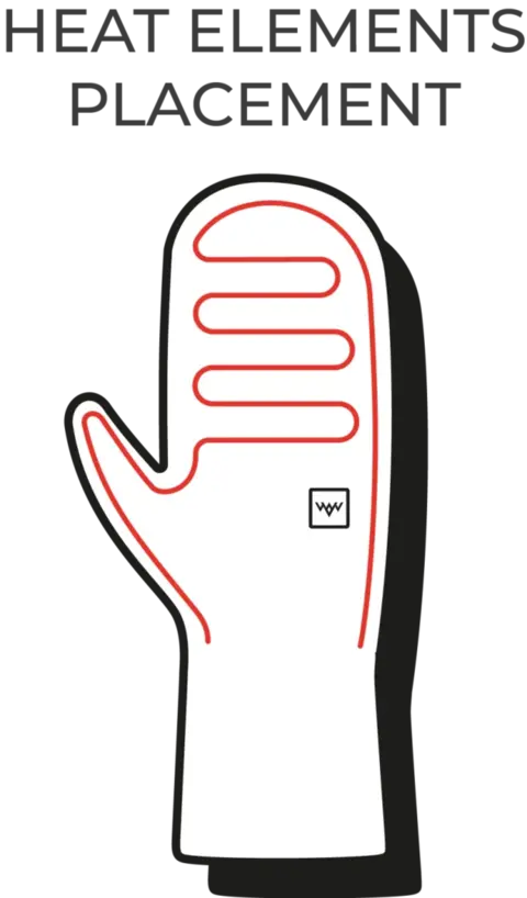 HeatX Heated Everyday Mittens Black L 