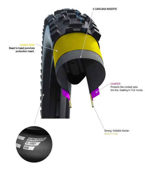 Schwalbe Racing Ray 29x2.25 Super Race 