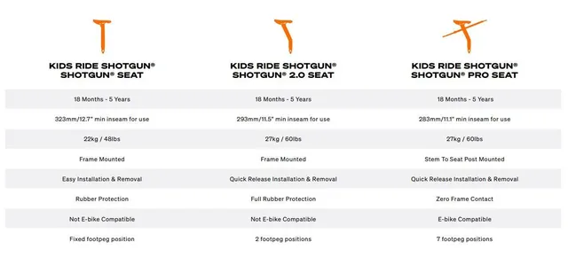 Kids Ride Shotgun 2.0 Barnesete Combo Sett med 2.0 barnesete og styre 