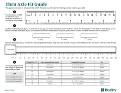BURLEY Thru Axle M12x1