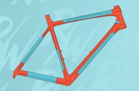 RideWrap covered protection -road/gravel